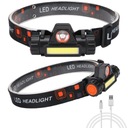 XPE COB СВЕТОДИОДНАЯ ФОНАРЬ НА МАГНИТЕ USB-ФОНА