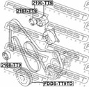 ROLLO CORREA KLINOWEGO 2188-TT9 FEBEST 