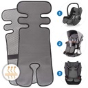 ОХЛАЖДАЮЩИЙ КОВрик ДЛЯ СИДЕНЬЯ КОЛЯСКИ, ВСТАВКА ПРОТИВО-СИДЕНЬЯ