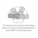 RAM MOUNT KOMPOZYTOWE SOPORTE 6.15 CM EN ROZMIARZE B 1