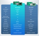 USR-TCP232-E2 Преобразователь UART в Ethernet TCP/IP