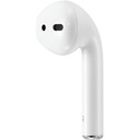 ОРИГИНАЛЬНЫЕ ПРАВЫЕ НАУШНИКИ APPLE AIRPODS 2-го поколения A2032 A2031 A1602