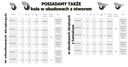 KOŁO KÓŁKO MEBLOWE fi. 75mm STAŁE SZAFY REGAŁY