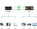 Кабель-адаптер DVI-D DVI 24+1 PIN — HDMI, 1 м