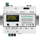 Шлюз euLINK MODBUS RTU/TCP с Fibaro Z-Wave