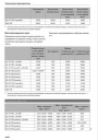 AUDI Q5 LL FY 10 ВЕРСІЇ 2016-20+NAVI ІНСТРУКЦІЯ ОБСЛУГОВУВАННЯ  (18464239756) фото min 8