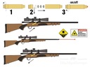 Laser pre kalibráciu puškohľadu zbrane 8x57 JS PREMIUM Model 8x57 JS Premium