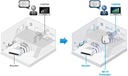 WZMACNIACZ SYGNAŁU EDIMAX EW-7438RPn Mini Extender WiFi Model EW-7438RPN