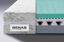 Benab Omega Flex Matrac 80 x 200 cm Stav balenia originálne