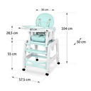 Krzesełko do karmienia 5w1 Sinco turkusowe Maksymalna waga dziecka 15 kg