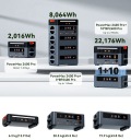 Зарядні Пристрої Oscal 2400W 2016Wh