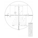 Приціли 20Mm