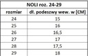 DETSKÉ ŠĽAPKY AQUA-SPEED ŠPORTOVÉ NA BAZÉN 24 Dominujúca farba viacfarebná