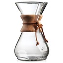 КАПЕЛЬНИЦА CHEMEX CM-8A