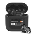 Гарнитура Xiaomi TOUR PRO 2 с беспроводным сенсорным ЖК-экраном