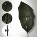 Намети, Рибальські Парасольки Nils Camp Parasol