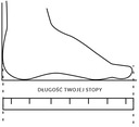 Zielone mokasyny Muriel 36 Długość wkładki 23.5 cm