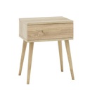 Прикроватная тумбочка Sonoma в скандинавском стиле