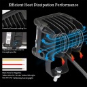 2ШТ ПОТУЖНА ФАРА РОБОЧА ПАНЕЛЬ ГАЛОГЕН 12V 24V 60W LEDBAR 12LED CUBE IP67  фото 12