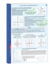  Položka Matematika