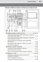 TOYOTA YARIS CROSS HYBRID 2022 - 2024 MANUAL MANTENIMIENTO POLACO 