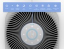 Очиститель воздуха Levoit Core 600S HEPA H13 CADR 697 м3/ч smart 147 м2