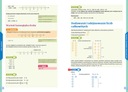 Обзор математики для начальной школы, 4–6 классы, 2024 г. Грег