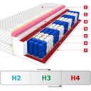 Матрас 160х200 виско с памятью HAWAII MAX - 24 см