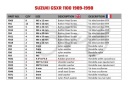 KIT FASTENERS WINDBREAKERS ″TYTANU'' DO SUZUKI GSXR 1100 GSX-R 1993-1998  photo 7