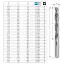 WIERTLO SZLIFOWANE HSS-G 2.90 MM DIN 338 R.photo 9