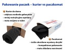 ВСТАВКА AZUROWA DO БАГАЖНИКА - ПРОТИКОВЗАННЯ ЧОРНА PLASTER MIODU - 70X100  (18274112296) фото min 15