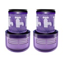 2 фильтра для пылесоса Dyson V12 Detect Slim Absolute