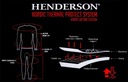HENDERSON Термоактивные джинсы NORDIC Navy Blue XL