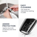 КОРПУС NA ПУЛЬТ VW 3-PRZYCISKOWY КЛЮЧИК KEYLESS TPU  фото 5