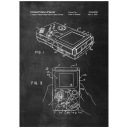 Gameboy Kosola, патент США, ретро-плакат для игровой комнаты