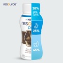 Напиток Nestle Resource PROTEIN шоколадный 8x 200 мл