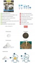Фильтр для насоса для бассейна Intex Bestway Filters 290983