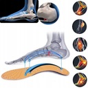 КОЖАНЫЕ СТЕЛКИ ДЛЯ ОБУВИ ПРИ ПЛОСКОСТОЯНИИ И СУПИНОВАЦИИ