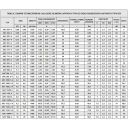 ДВИГУН ЕЛЕКТРИЧНИЙ 3-FAZOWY 400V 2,2KW 1400 OBR/MIN + ВИКЛЮЧАТЕЛЬ KOA 1T  (18544730787) фото min 9
