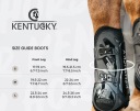 Протектори Та Обгортки Kentucky Захист Р