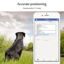 Місцезнаходження Gps