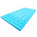 Płyta izolacyjna Styrodur Izolacja WATERPANEL Xb KARDO Ogrzewanie| Brzegowa