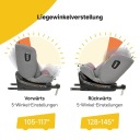 Автокрісло Jovikids 360 ISOFIX i-Size 40-150 см, поворотне, рожеве замовити