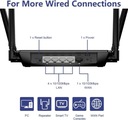 Router Wavlink ARK D4 802.11n (Wi-Fi 4) Dwuzakresowy do 1200Mbps EAN (GTIN) 6955362034528