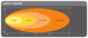 OSRAM FARO RETROVISOR DE VISIÓN TRASERA LEDRIVING VX120S-WD 