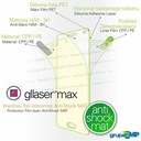 FOLIA GLLASER ANTI-SHOCK MAT 3H DO VIVOACTIVE 3 EAN (GTIN) 9999990000149