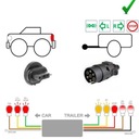 CONVERTEDOR ADAPTADOR ELEKTRYKI 4 PIN EE.UU. AL 7 PIN EUROPA PARA NISSAN MURANO 3 15- 