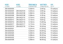Коси Mistrall Свінгери 150M 0,21Mm
