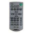 ПУЛЬТ ДИСТАНЦИОННОГО УПРАВЛЕНИЯ ДЛЯ ПРОЕКТОРА SONY VPL-EX7 VPL-ES1 VPL-ES2