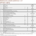 РАМА PALETOWY ЕЛЕКТРИЧНИЙ EPT20-15ET2 1500KG 1150  (13289724924) фото min 10